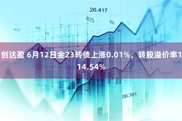 创达盈 6月12日金23转债上涨0.01%，转股溢价率114.54%