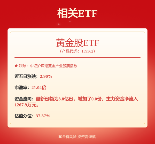 国信配资 山东黄金子公司山金国际拟发行H股在香港上市