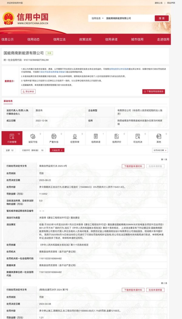 宏发证券 国能商南新能源有限公司因未批先建被罚116451.9元